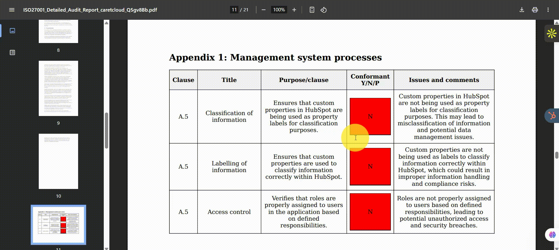 Gap Analysis Reporting